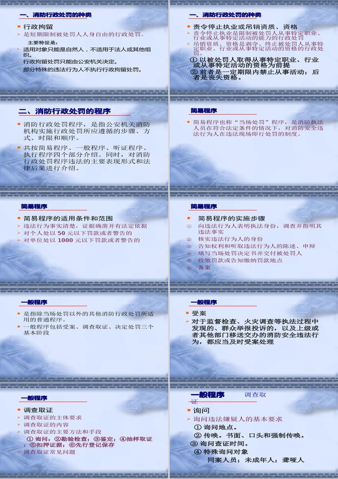 規(guī)范消防行政處罰和行政強(qiáng)制PPT模板-1