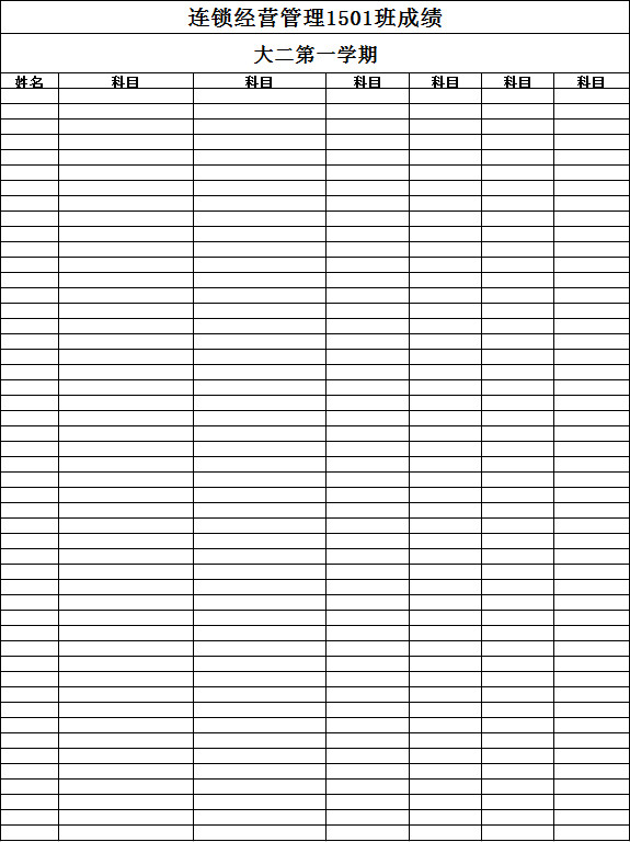 連鎖經(jīng)營(yíng)管理1501班成績(jī)-1