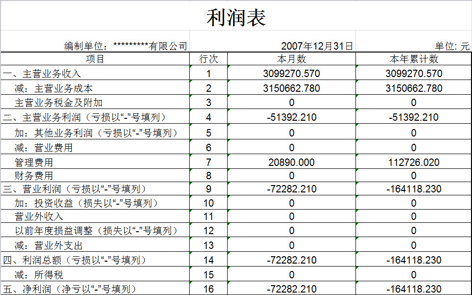 商務(wù)通用資產(chǎn)負(fù)債表-1