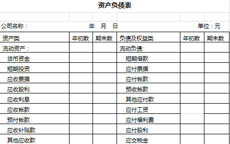 簡單資產負債表-1