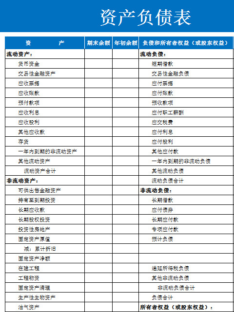 藍(lán)色資產(chǎn)負(fù)債表