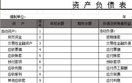 資產(chǎn)利潤、現(xiàn)金負債表-1