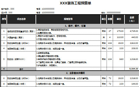 裝飾工程預(yù)算清單-1