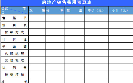 房地產(chǎn)銷售預算表-1