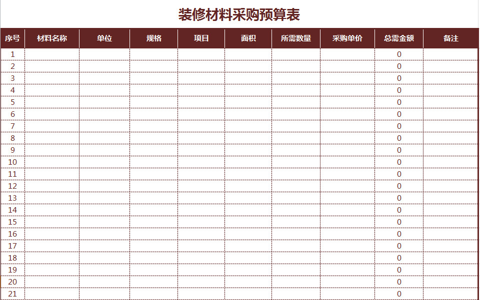 裝修采購預(yù)算表-1