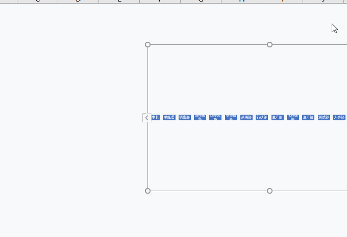 繪制組織結(jié)構(gòu)圖