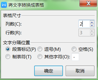 轉(zhuǎn)換 轉(zhuǎn)換