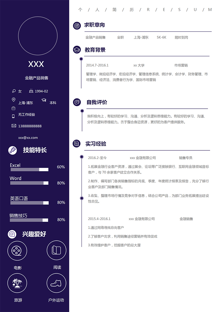 寶藍(lán)簡約風(fēng)金融銷售個人簡歷模板-1
