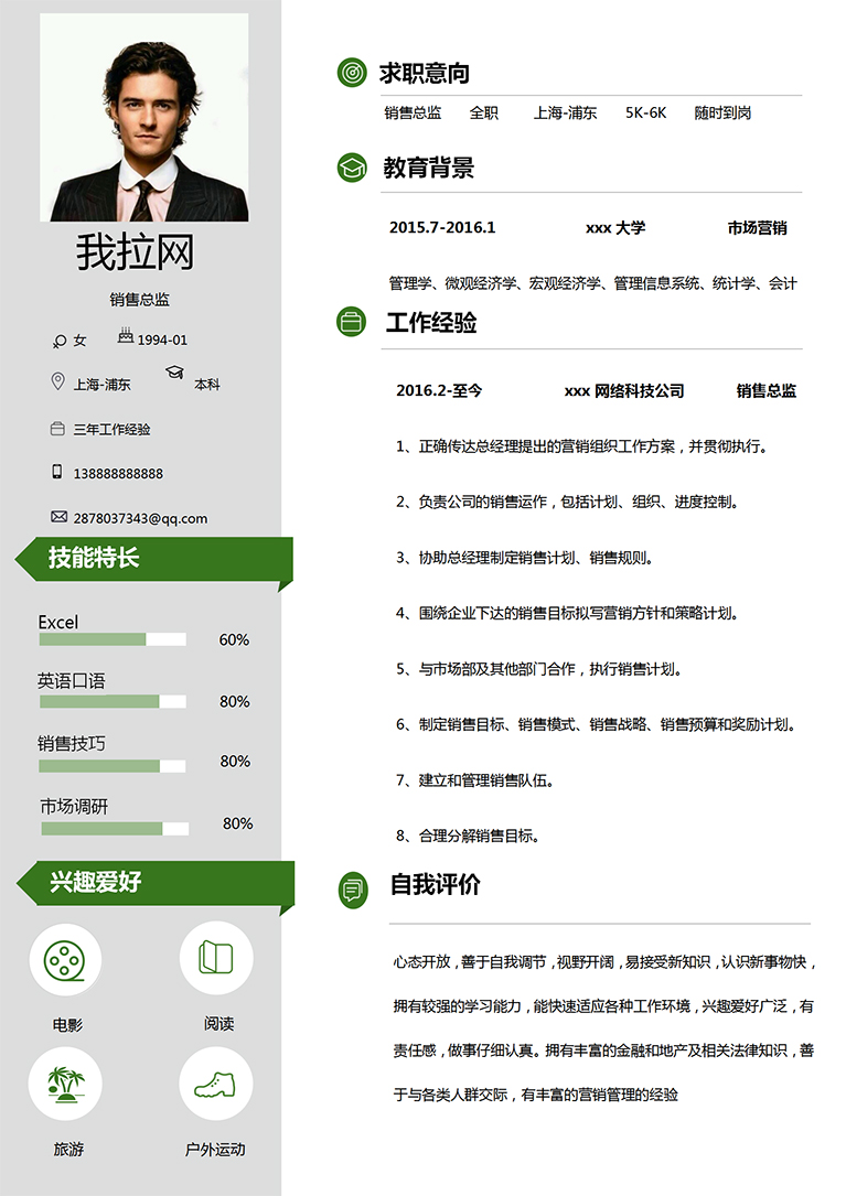 橄欖綠大方銷(xiāo)售總監(jiān)個(gè)人簡(jiǎn)歷模板-1