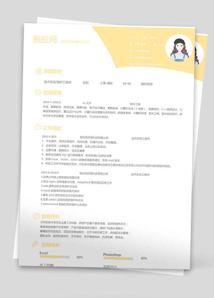 C++程序技術負責人簡歷模板