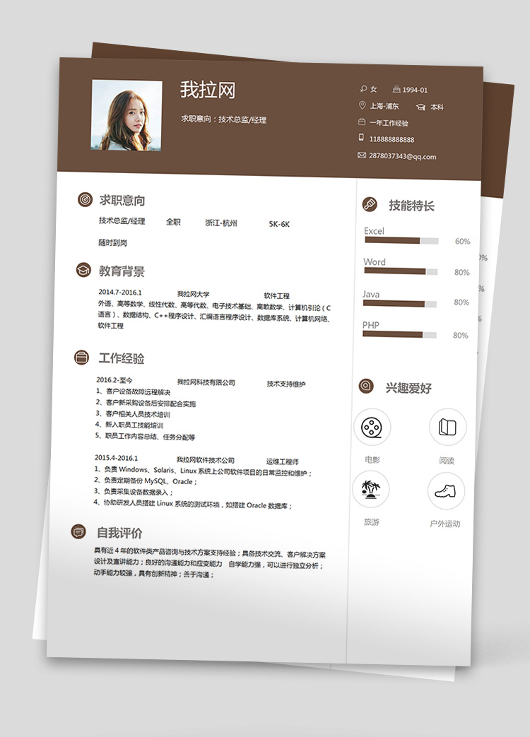 C語(yǔ)言技術(shù)負(fù)責(zé)人簡(jiǎn)歷模板
