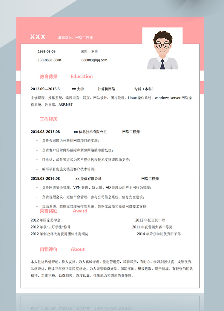 彩色Linux系統(tǒng)安全網(wǎng)絡(luò)工程師簡歷-1