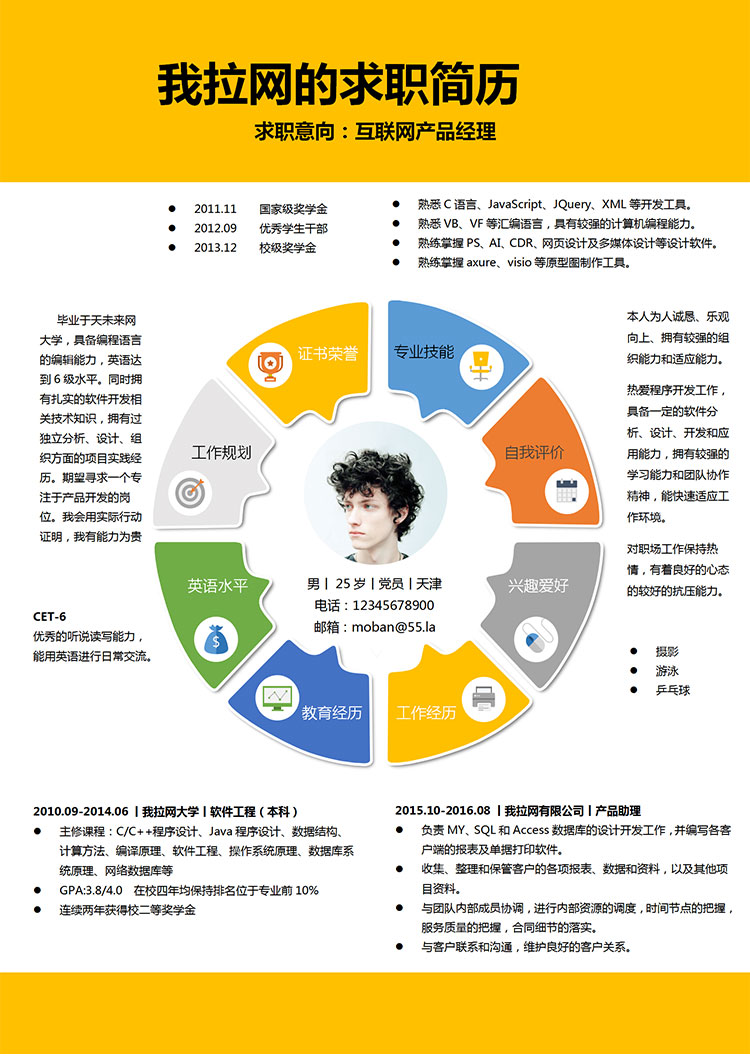 創(chuàng)意個性互聯(lián)網(wǎng)產(chǎn)品經(jīng)理求職簡歷word簡歷-1