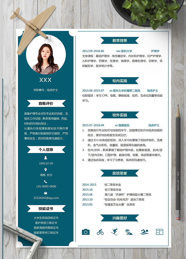 橄欖綠個性風ICU臨床護士簡歷模板