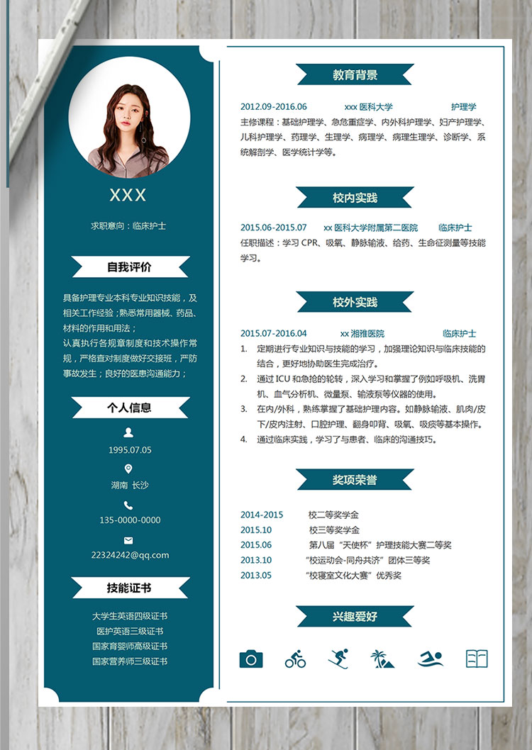 橄欖綠個性風ICU臨床護士簡歷模板-1