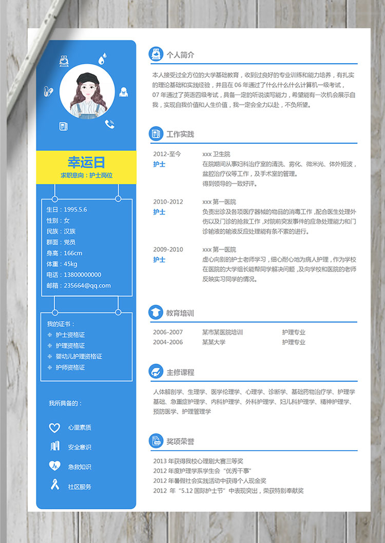 藍白色商務婦科治療護士簡歷模板-1