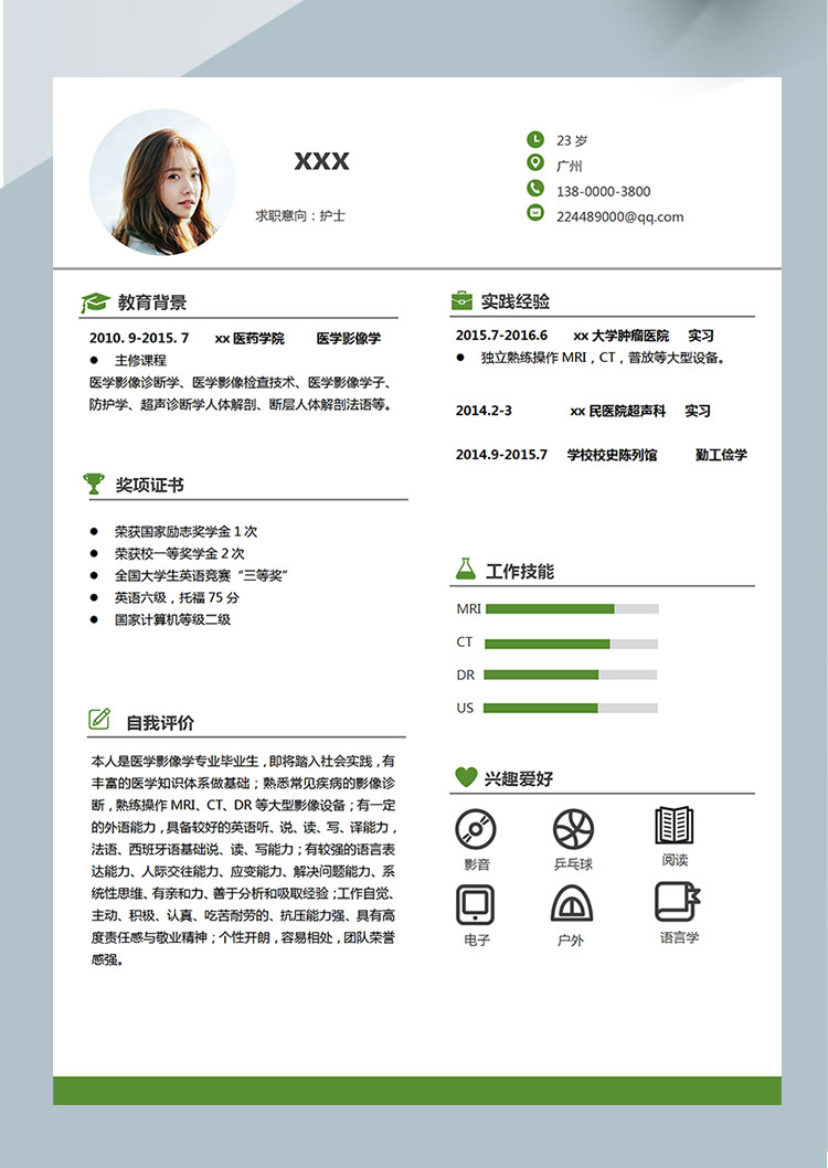 綠色線條腦瘤科護(hù)士簡歷模板-1