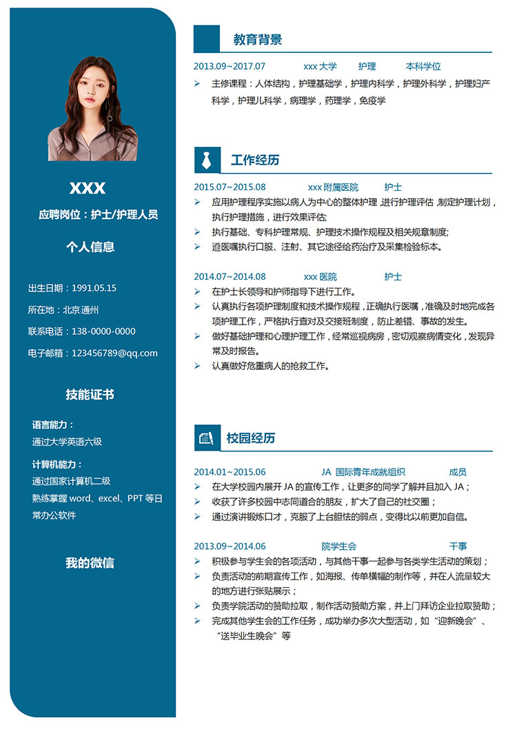 深藍(lán)色精美風(fēng)護(hù)理個(gè)人簡歷模板-1
