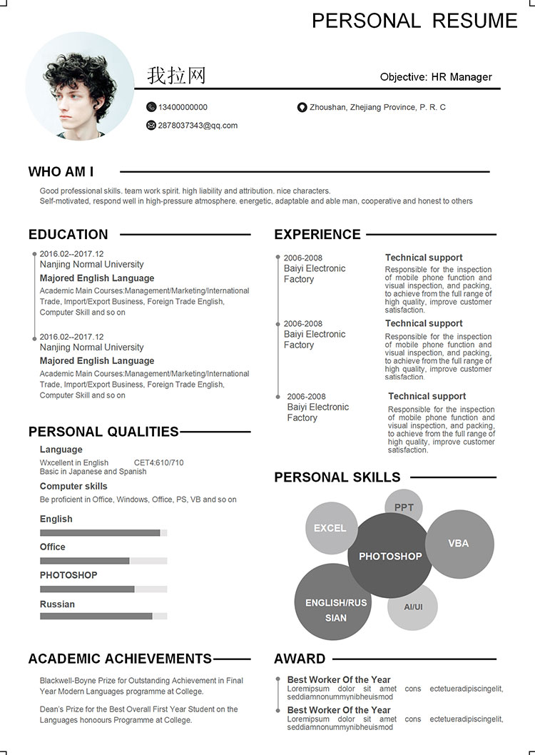 灰色氣泡人力資源主管英文簡歷-1