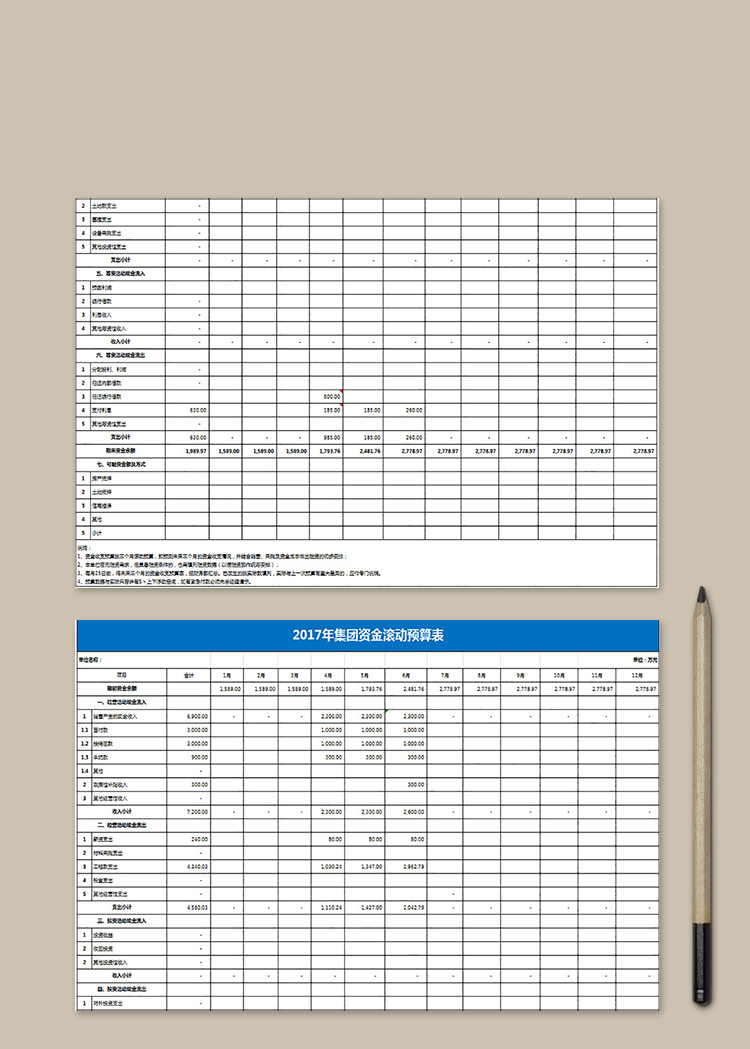 集團(tuán)資金滾動(dòng)預(yù)算表