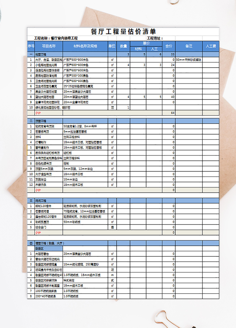 餐廳工程量估價(jià)清單