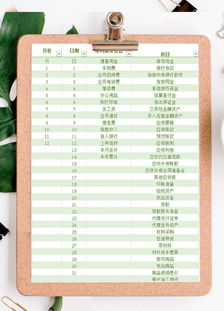 個人現(xiàn)金日記賬-1