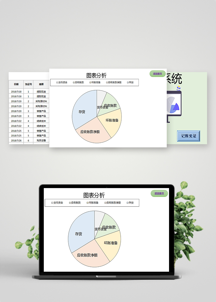 財務(wù)資產(chǎn)負(fù)債表