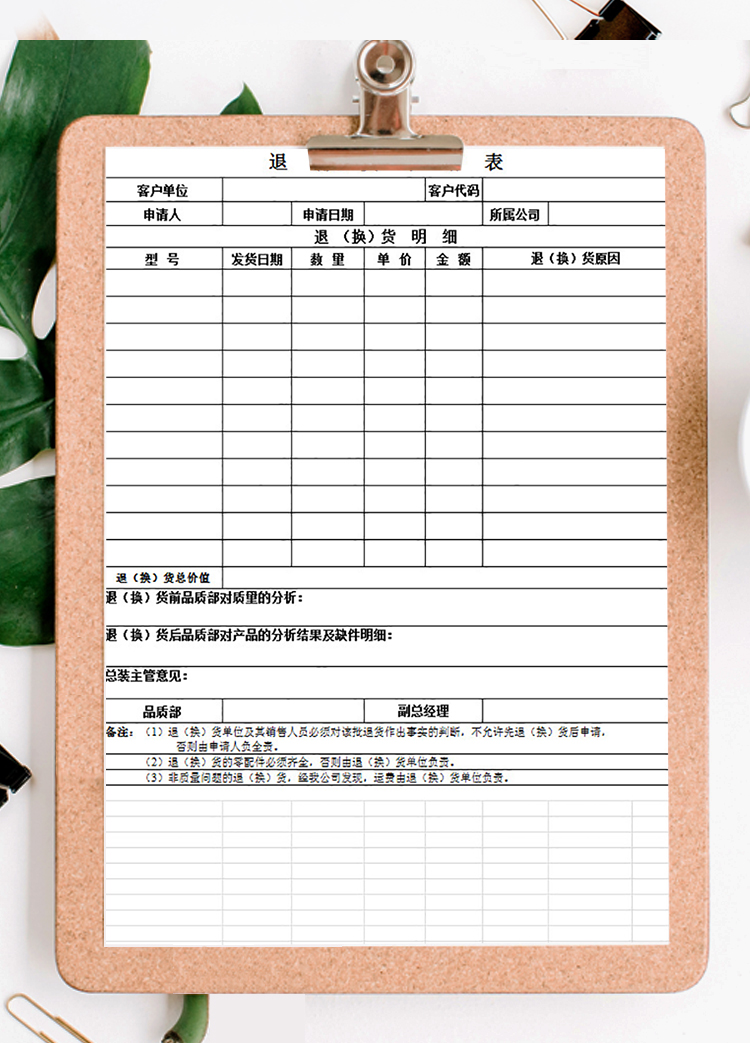退貨返還明細(xì)目錄-1
